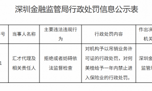 十年港资中介退场，汇才代理因拒检遭吊销执照