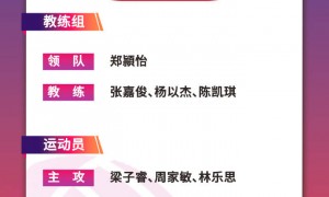 全运会女排成年组7日开赛 朱婷领衔河南队首日战天津