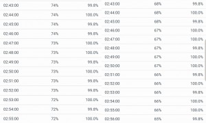 华为P30 Pro对比三星S10+:谁才是安卓第一机皇?