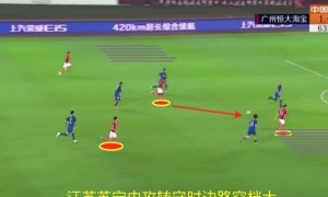 原创 
            复盘:广州恒大主场平局暴露问题,老将是幸福也是烦恼!