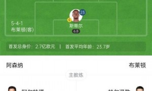 各项赛事8连胜!阿森纳2-0布莱顿晋级联赛杯8强 恩瓦内里萨卡建功