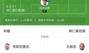 逆转晋级!德国杯-拜仁4-1科隆 凯恩双响迪亚斯传射+失单刀