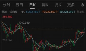 首款折叠iPhone,传出大消息!知名分析师爆料:出货量可能多达1000万台